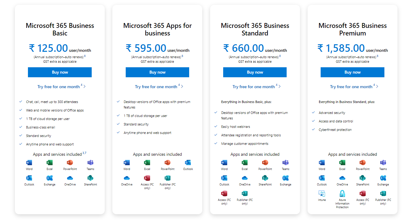 microsoft 365 business plan compare