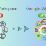 Google Workspace icon redesign comparison showing the transition from legacy gray application icons to a unified, multicolored visual identity across Google Workspace apps.